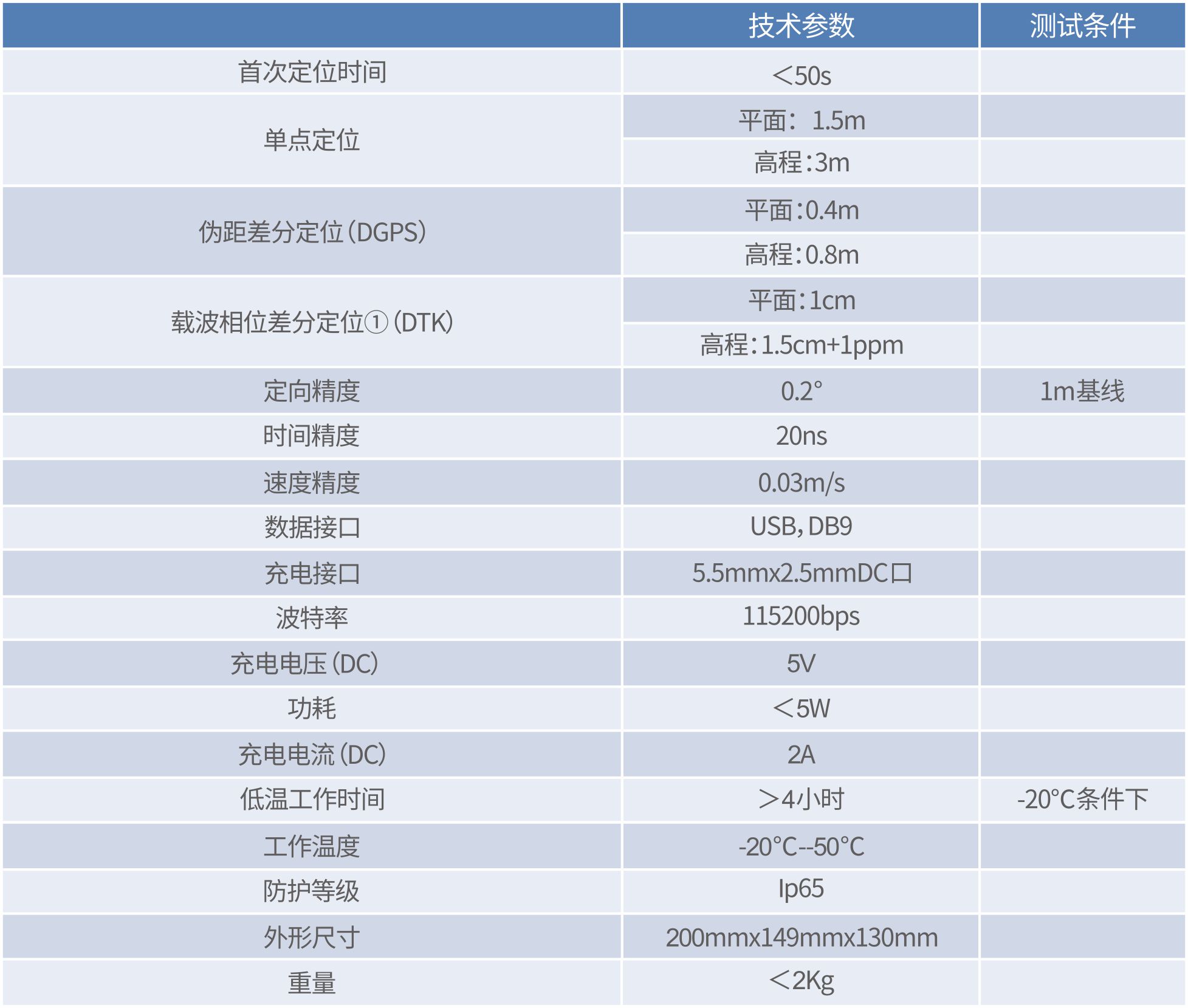 LJ002A便攜式羅經(jīng).jpg